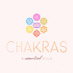 anointing oils for chakras